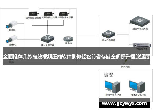 全面推荐几款高效视频压缩软件助你轻松节省存储空间提升播放速度
