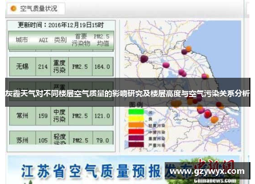 灰霾天气对不同楼层空气质量的影响研究及楼层高度与空气污染关系分析